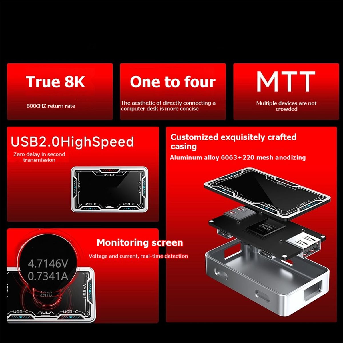 Gaming Keyboard Splitter - ■ ★ Новинка: Модный игровой USB-хаб