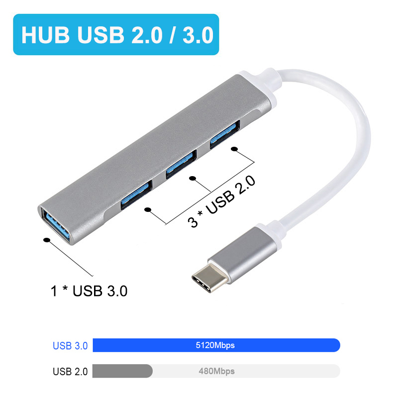USB-хаб с 4 портами, мульти-сп – обзор и цена Gaming Keyboard Splitter