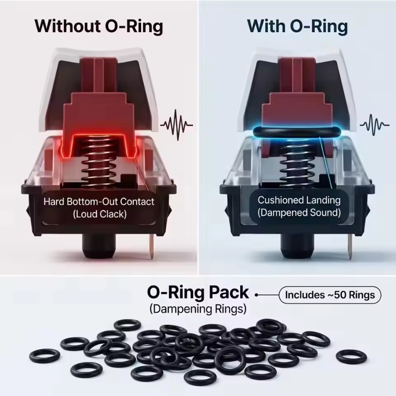 Механические кольца-уплотнител – обзор и цена Keycap Puller Ring