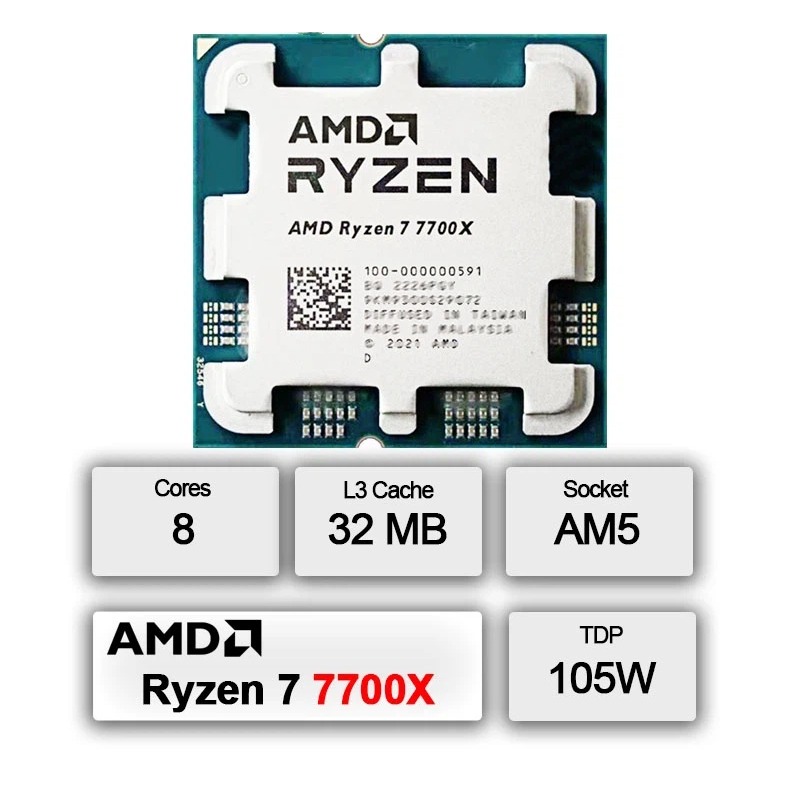 Процессор AMD Ryzen 7 7700X дл – обзор и цена Amd Cpu Ryzen 7