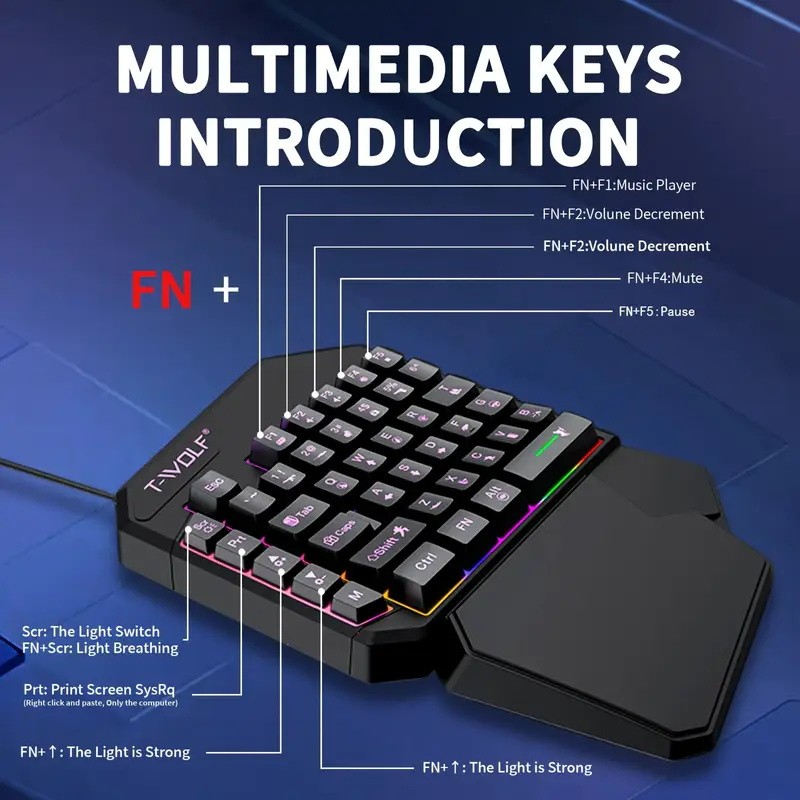 Комплект FocusOnPC TF900 2-в-1 – обзор и цена Gaming Keyboard Half