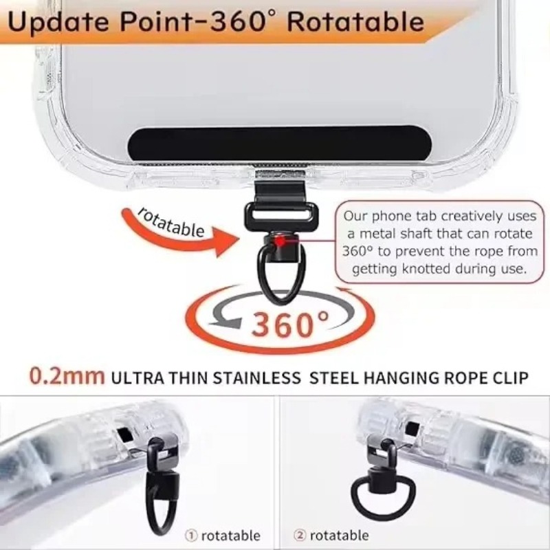 Вращающийся на 360° металличес – обзор и цена Gasket Mount Kit